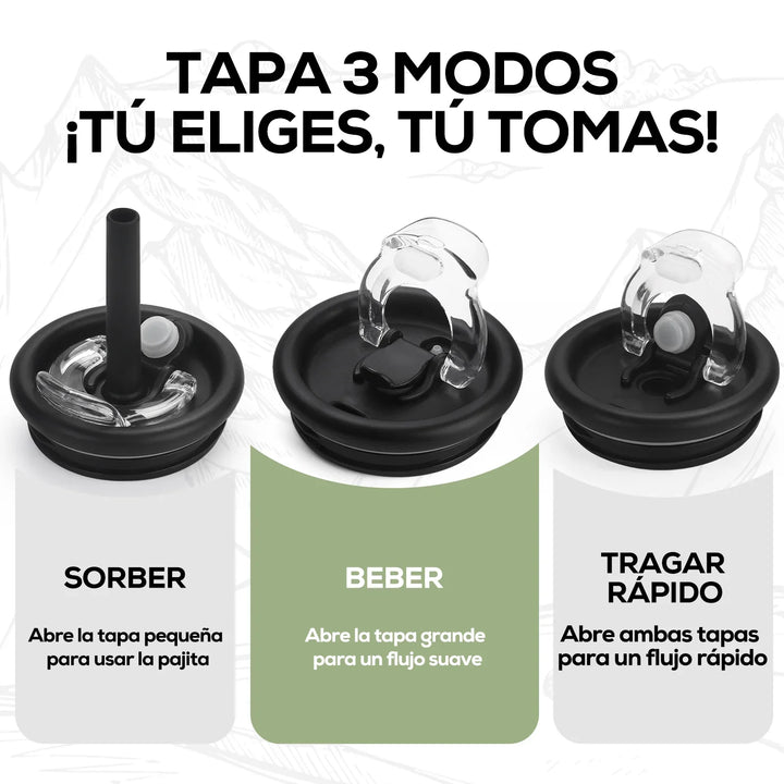 Noche Termos para Cafe con Doble Pico-Piezas desmontadas de la copa