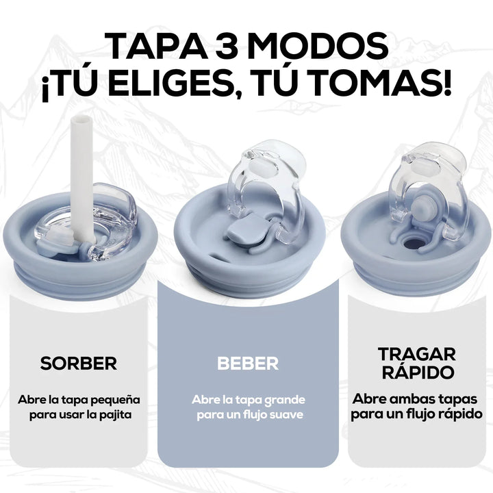 Nube Termos para Cafe con Doble Pico-Piezas desmontadas de la copa
