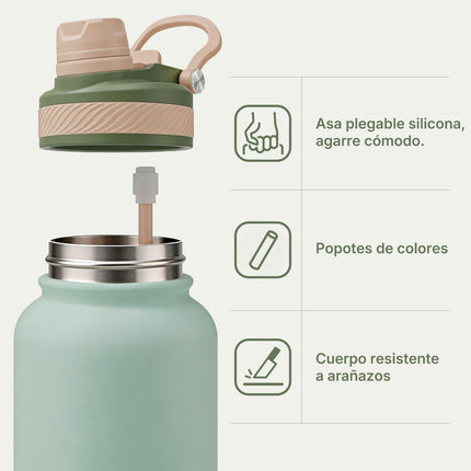 VyblooJug Mint Verde Vaso Térmico de Doble Boquilla | 40oz