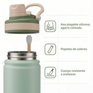 VyblooJug Mint Verde Vaso Térmico de Doble Boquilla | 24oz