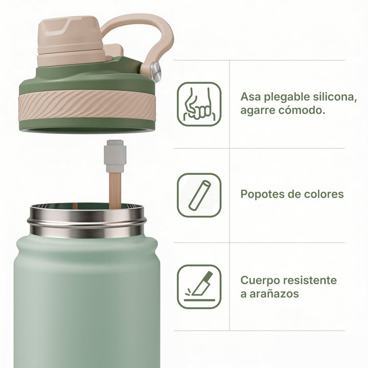 VyblooJug Mint Verde Vaso Térmico de Doble Boquilla | 24oz